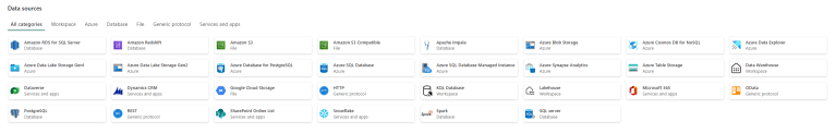 Microsoft Fabric, connect to your on-premises SQL Server – Reitse's blog